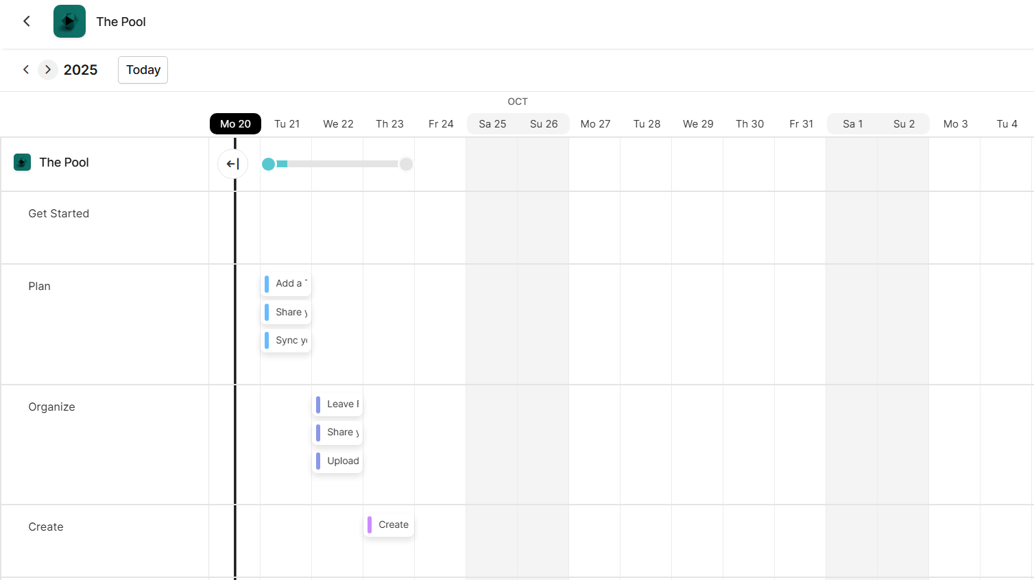 Production Schedules